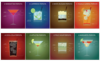 Du Mojito à la Tequila Sunrise
