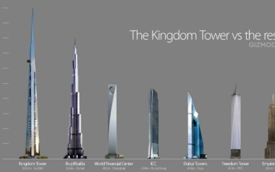 La Kingdom Tower : Futur plus haute tour du monde